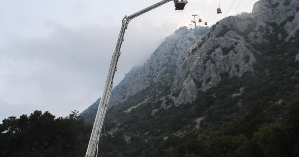 Cable car accident in Turkey sends 1 passenger to his death and injures 7, with scores stranded - Kentucky Today